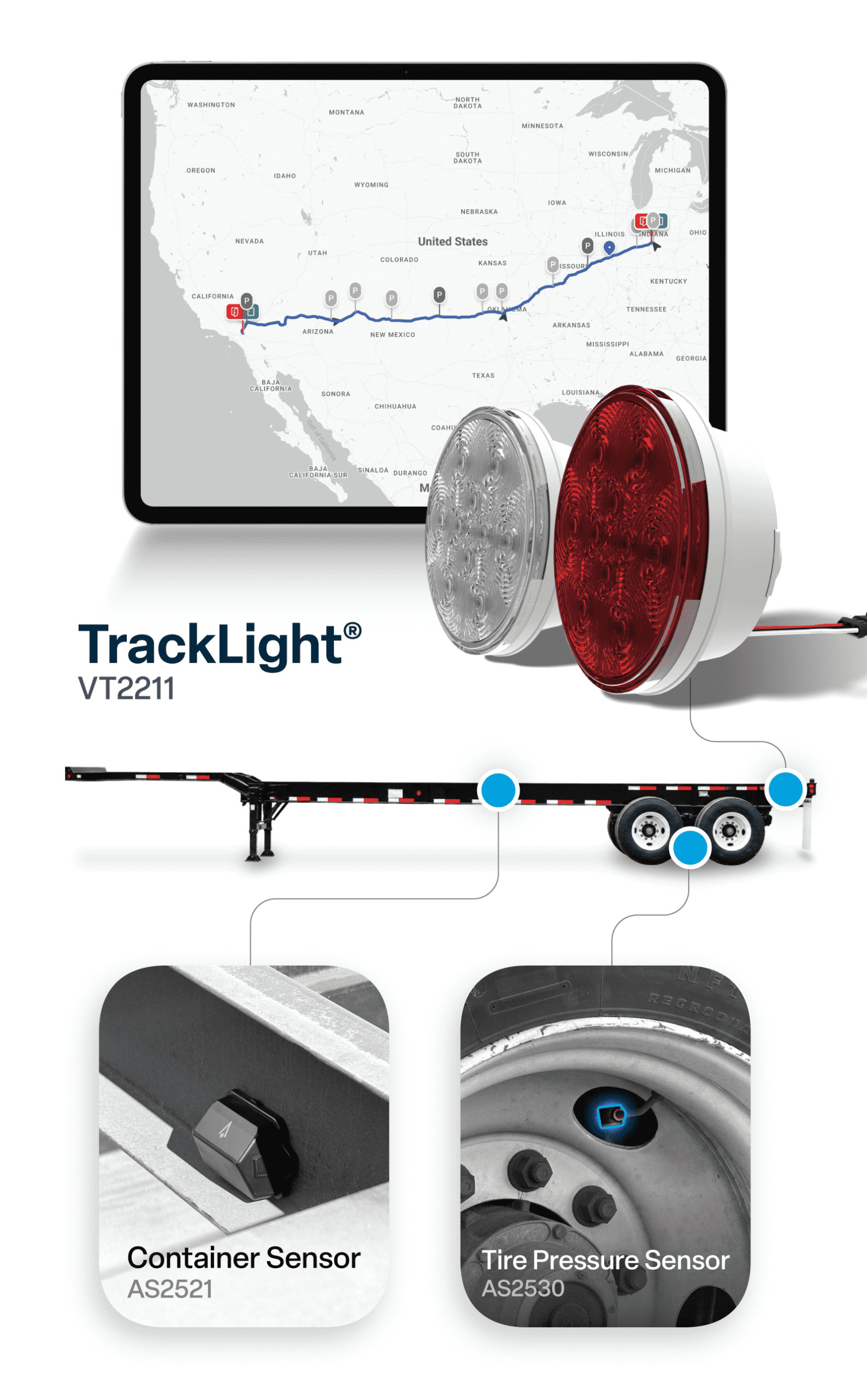 Sentinel Edge ecosystem showing TrackLight VT2211, a container sensor, and a tire pressure sensor
